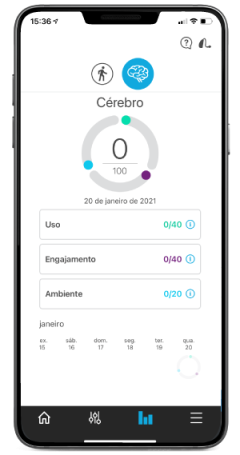 img-app-thrive-tela-monitoramento-cerebral.png